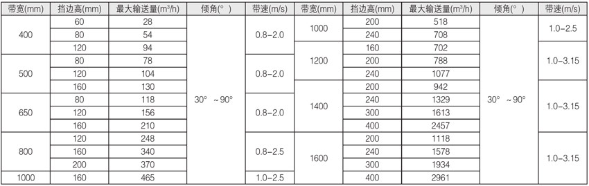 DJ�͡�DJII�ʹ�A�Ǔ�߅ݔ�͙C(j��)��Ҫ���g(sh��)����(sh��)