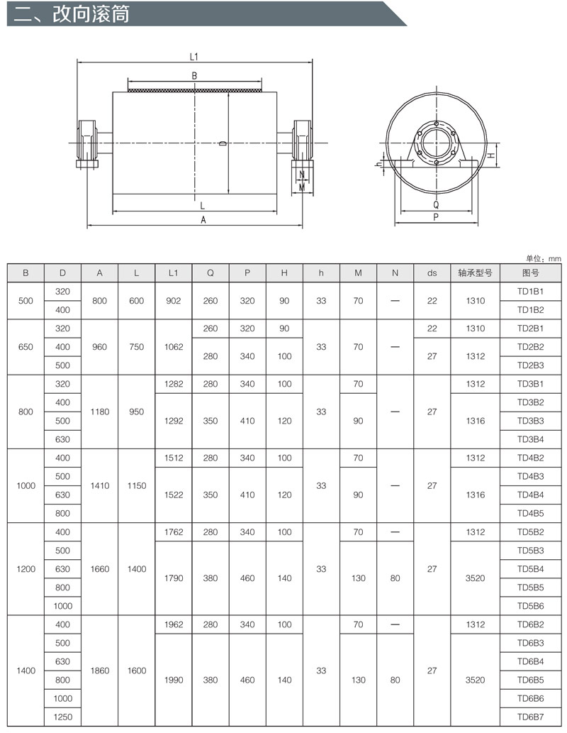 TD75��ͨ�Î�ʽݔ�͙C(j��)����